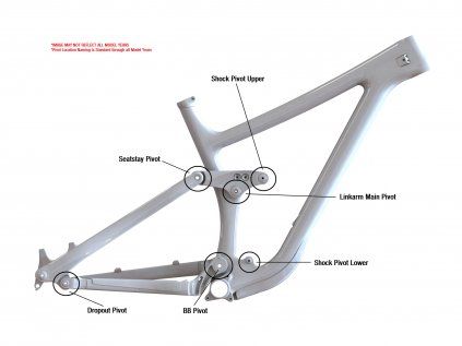 dropout pivot norco range alu 2017 o