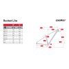 PELLS Rocket Lite 24" 2024 (Barva Red)