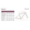 PELLS Raw 4 (Barva Dusty Rose, Velikost S / 160 - 172 cm)